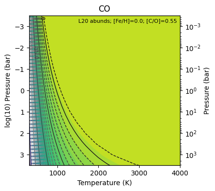 ../../_images/content_notebooks_easychem_sonora_2025_22_3.png